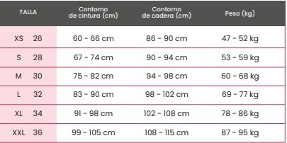 Cinturilla Extrema Colombiana